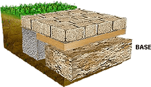 base
